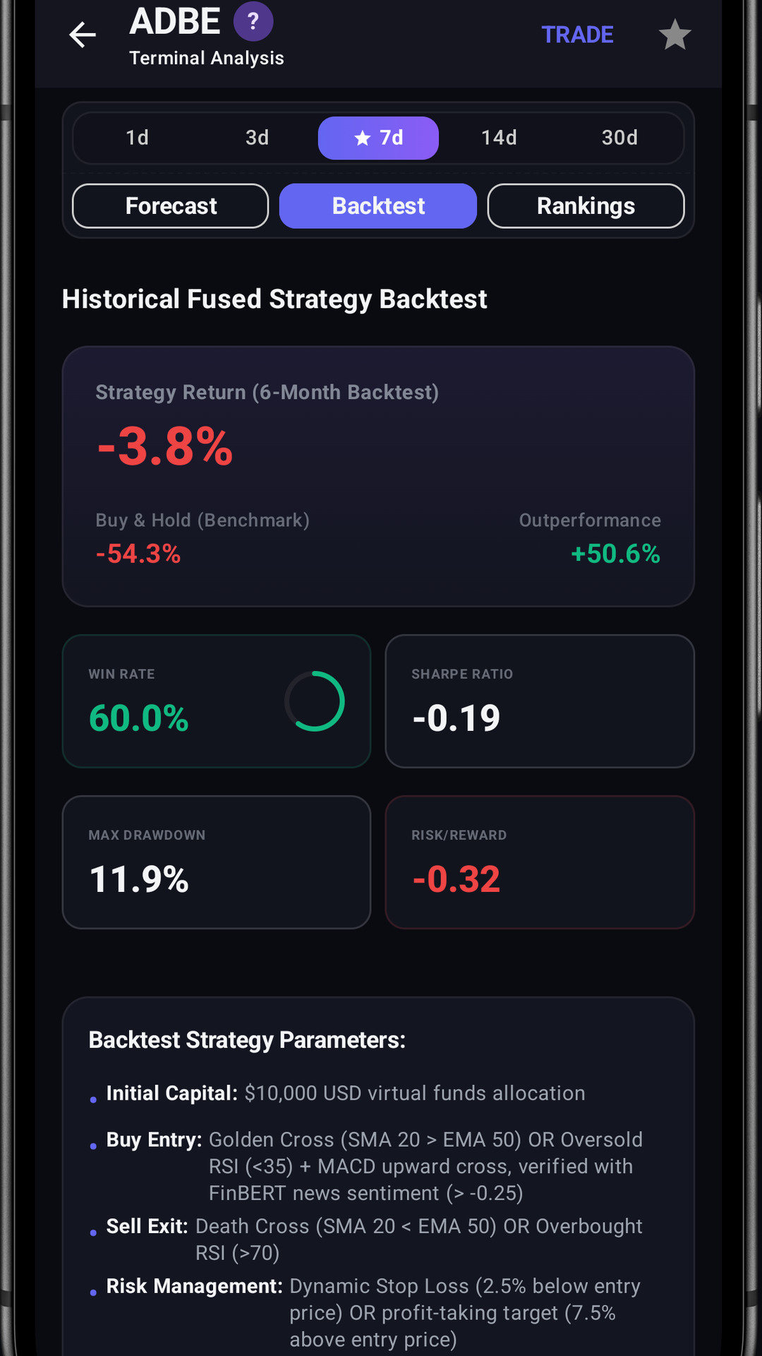 Backtesting Audit Screen Preview