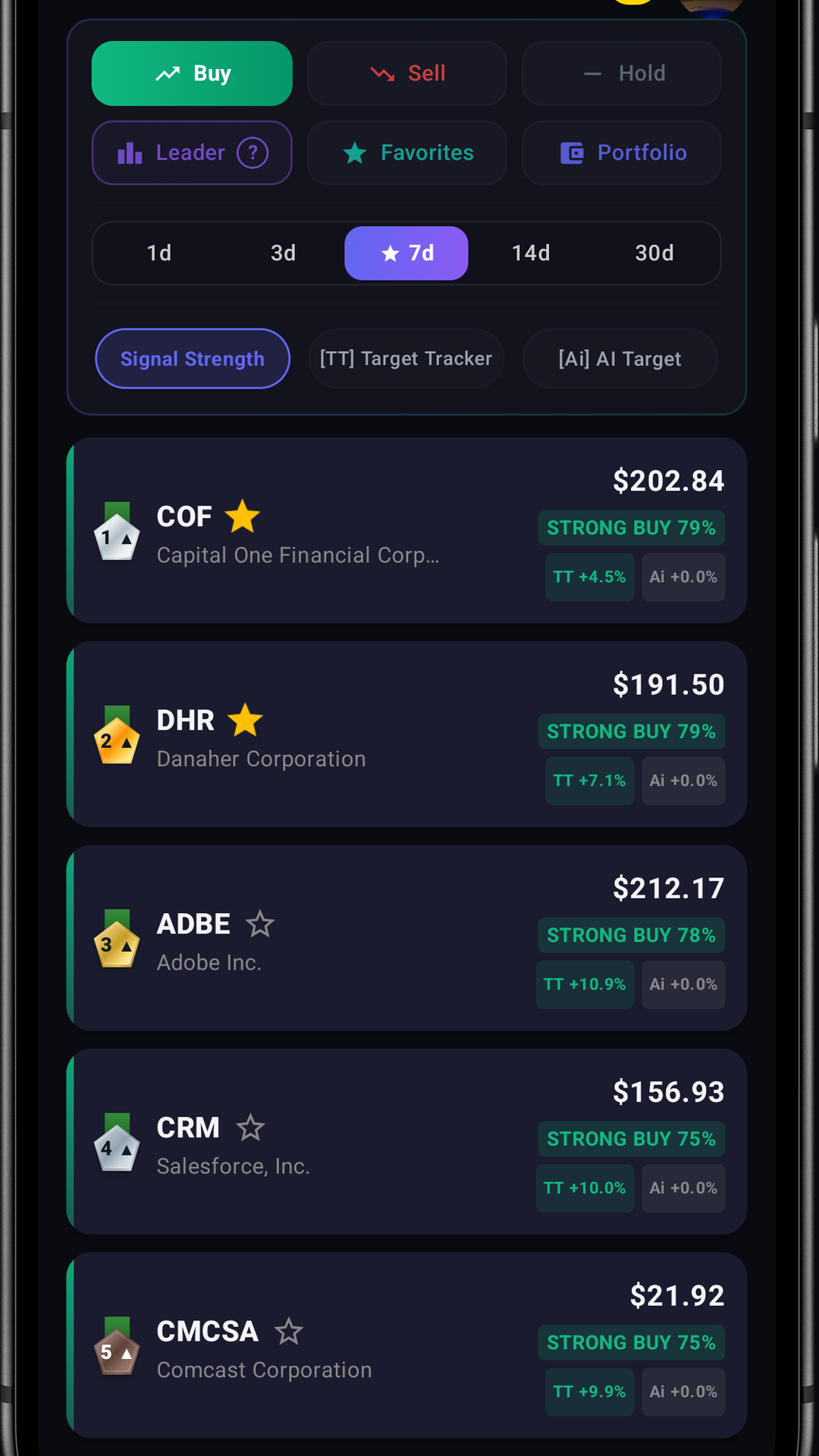 Dashboard Screen Preview